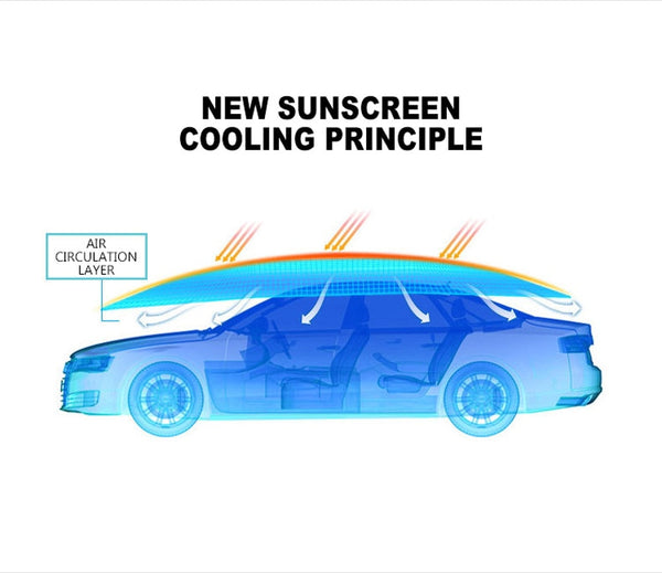 car sunshade
